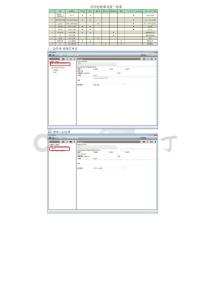 廣汽豐田TACT權限設置截圖（模板）