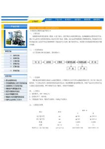 打散設(shè)備企業(yè)介紹