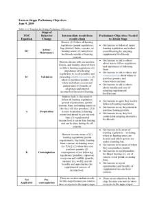 Eastern Steppe Preliminary Objectives