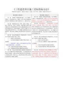 工程建設(shè)項(xiàng)目施工招標(biāo)投標(biāo)辦法_新舊對(duì)比