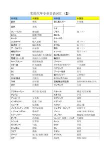汽车专业日语词汇(2)