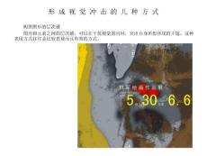 形成视觉冲击的几种方式