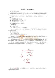 經(jīng)濟法基礎(chǔ)·第一章（二）