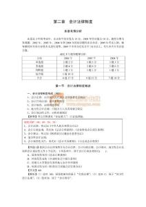 經(jīng)濟法基礎(chǔ)·第二章（一?