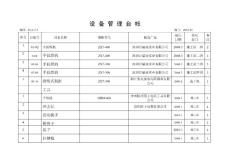 6.3設備管理臺賬