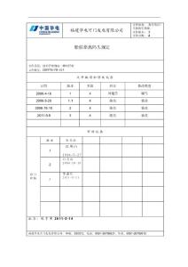 kmpptm-fm-019船舶靠离码头规定