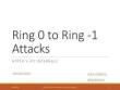 Ring 0 to Ring -1 Attacks