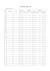 ISO9000质量管理体系认证全套表格