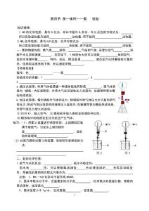 氨   銨鹽學(xué)案