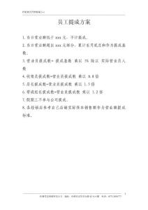 精品店、零售店店員提成方案新