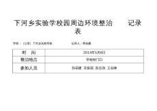 校园周边环境整治记录表