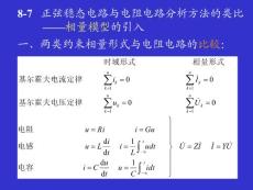 87 正弦穩(wěn)態(tài)電路與電阻電路分析方法的類比 相量模型的引入