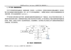ppp項(xiàng)目產(chǎn)業(yè)模式實(shí)施方案風(fēng)險(xiǎn)分析