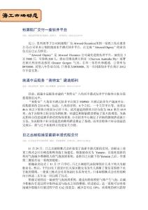 市場動態(tài)第十期