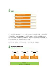 基于Docker的開發模式驅動持續集成落地實施