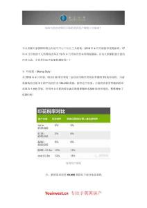 英國房產(chǎn)稅收新政解讀以及如何減稅~
