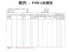 FMEA 表格範(fàn)例-BenQ