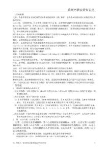 診斷必背知識點