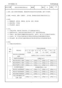 前段單位績效考核辦法
