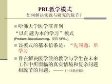 闌尾炎PBL病案教學【PPT】