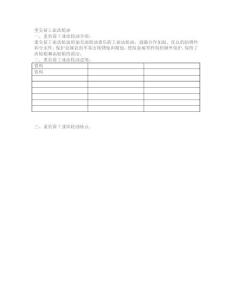 重负荷工业齿轮油
