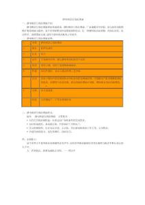 静电喷涂长效防锈油