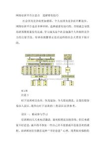 認證考試網絡培訓平臺注意點 選擇要有技巧