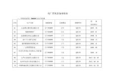 競立電力行業(yè)供氫業(yè)績表最最新