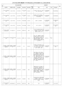 lmtf1 EF BC 88 E6 8C 82 E7 BD 91 EF BC 8