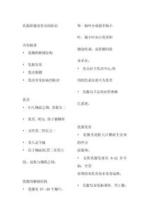 精品乳腺保健及常見病防治