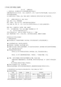 八年級上冊生物溫習提綱2[精品]