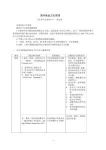 國外食品衛生管理