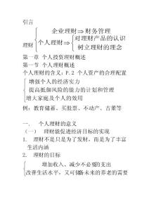 個人理財第一章