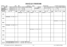 總學(xué)時 周學(xué)時 實(shí)驗(yàn)上機(jī) 周次 總學(xué)時 周學(xué)時 實(shí)驗(yàn)上機(jī) 周次