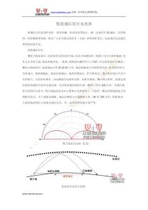 短波通信盲區及改善