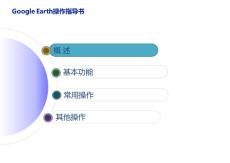 lte网规网优技能培训-《google earth操作指导书》