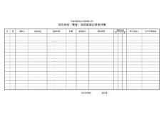 沖壓車間（季度）頂崗實施記錄考評表
