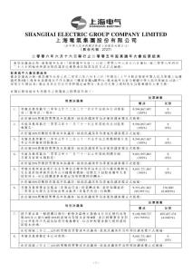 上海電氣集團股份有限公司