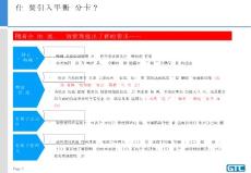 平衡積分卡詳
