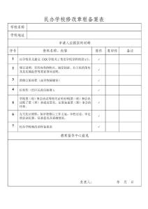 民辦學(xué)校修改章程備案表
