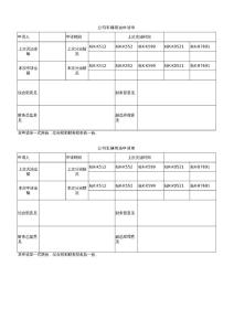 公司車輛用油申請單