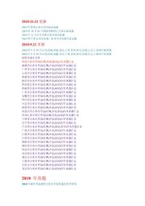 1999-2010年全國各地公務員考試真題及詳解下載鏈接