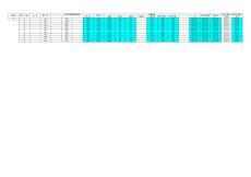 個人所得稅計算（if函數(shù)）