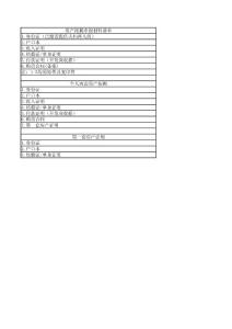 房產(chǎn)按揭申報材料清單