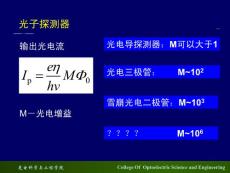 第05章_光電子發(fā)射探測器