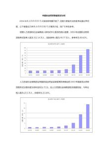 中國執(zhí)業(yè)藥師數(shù)量現(xiàn)狀分析