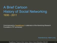 社交网络进化简史卡通版brief cartoon history of social networking(1930-2011)