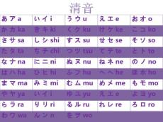 日語五十音圖