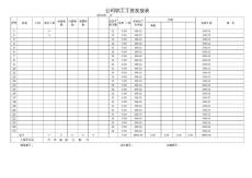 公司工資表樣本