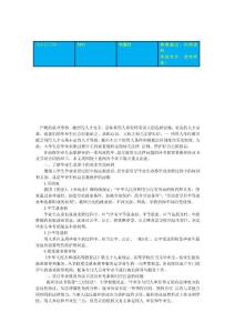 探討大學生在畢業求職過程中的問題與對策